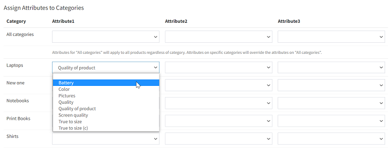 Assigning product attributes to categories