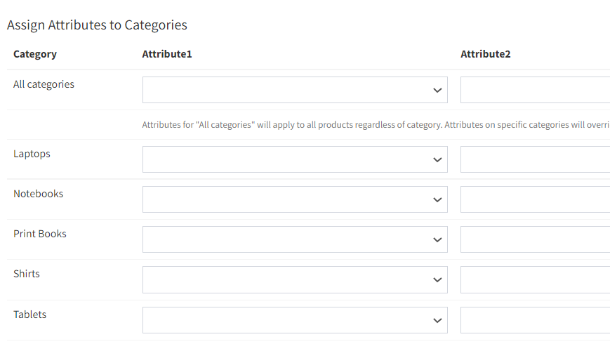 Product attributes - categories listy in LS account