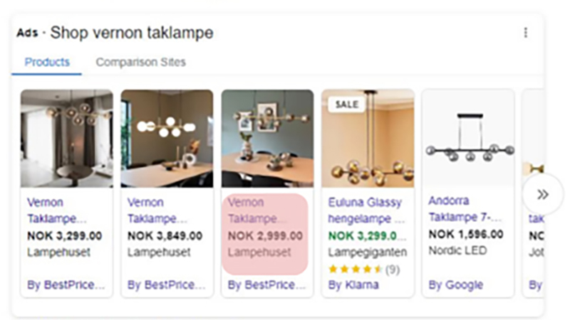 Lack of structured data in Google shopping ads